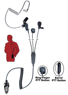 STEALTH - 3 wire Earpiece with PTT for Kenwood TK280